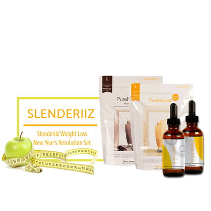 Slenderiiz Healthy Slim Set Combo - BiosenseClinic