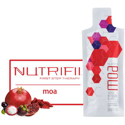 Nutrifii MOA